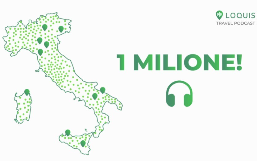 Loquis supera 1 Milione di ascolti e si conferma la piattaforma leader nei podcast di viaggio.